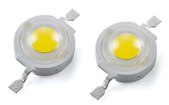 LED灯珠CB认证