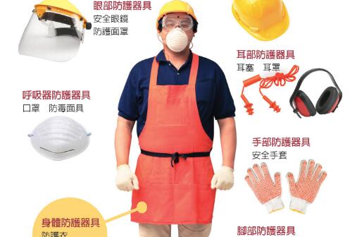 个人防护ppe认证产品样图