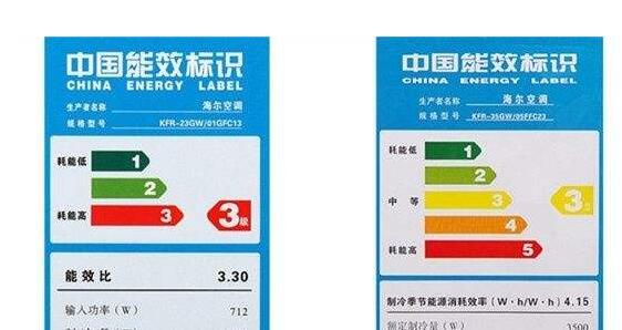 中国能效认证报告办理