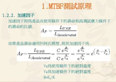 MTBF寿命测试
