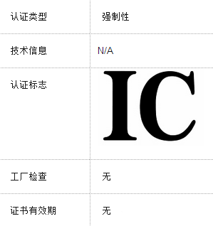 加拿大IC认证